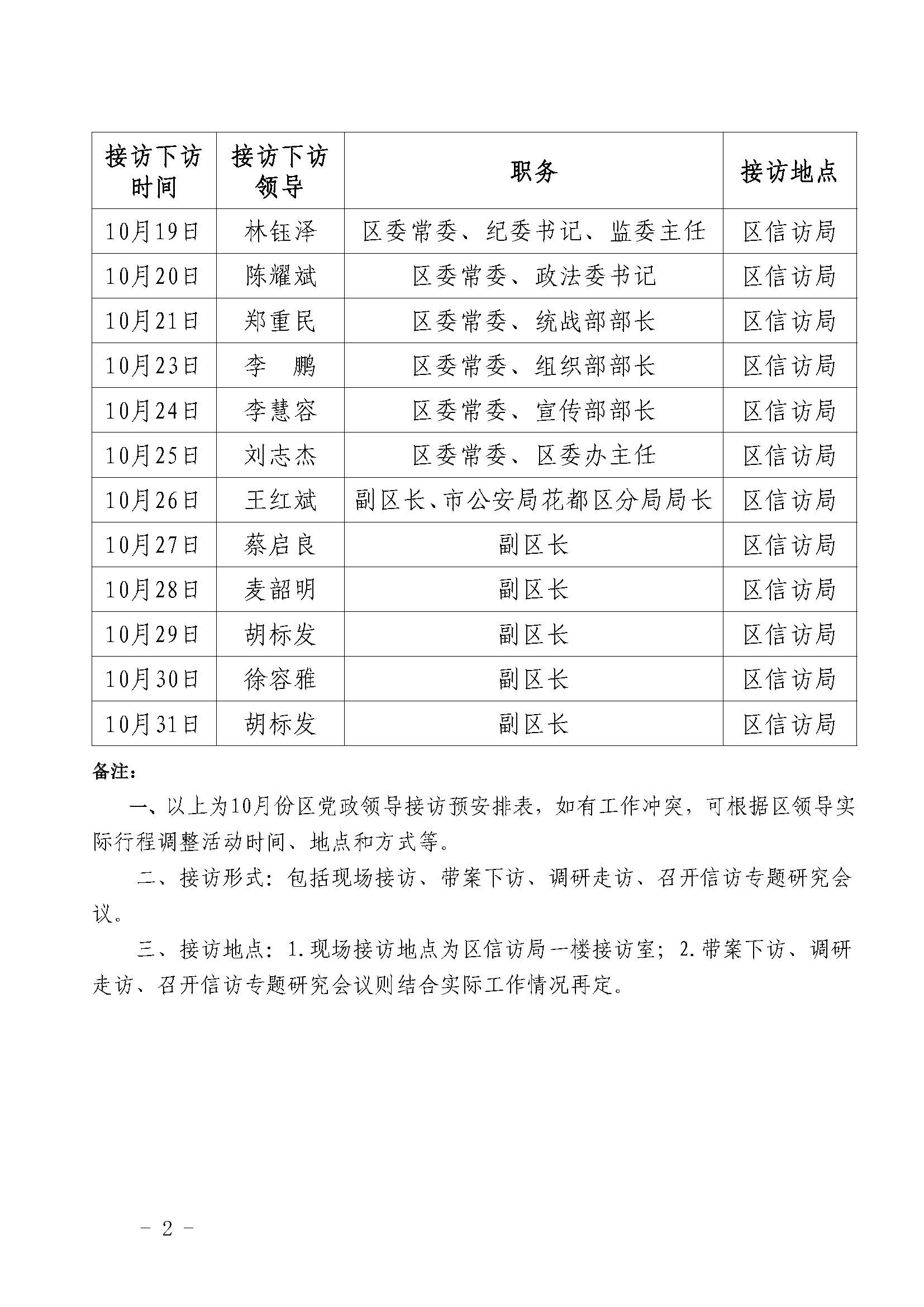 2022年10月彩票投注
党政领导干部接访下访（调研）活动安排表 (2).jpg