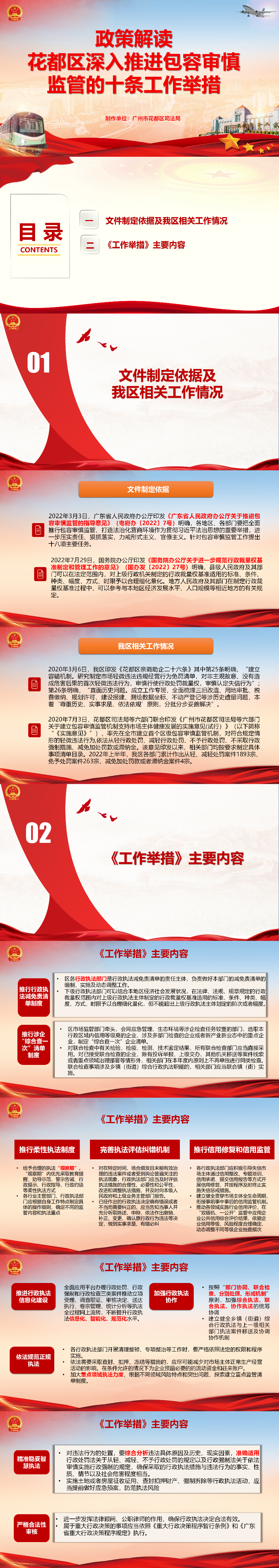 《彩票投注
深入推进包容审慎监管的十项工作举措》图解.png