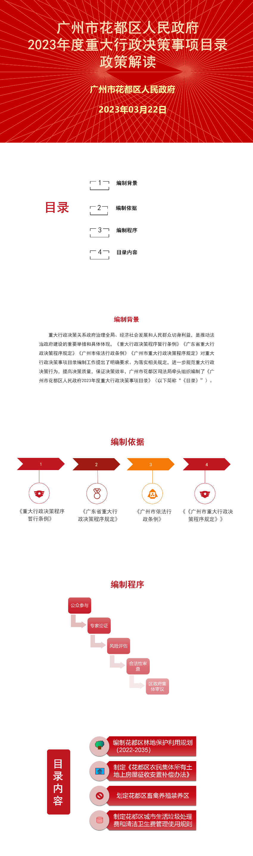 彩票投注
2023年度重大行政决策目录政策解读.png