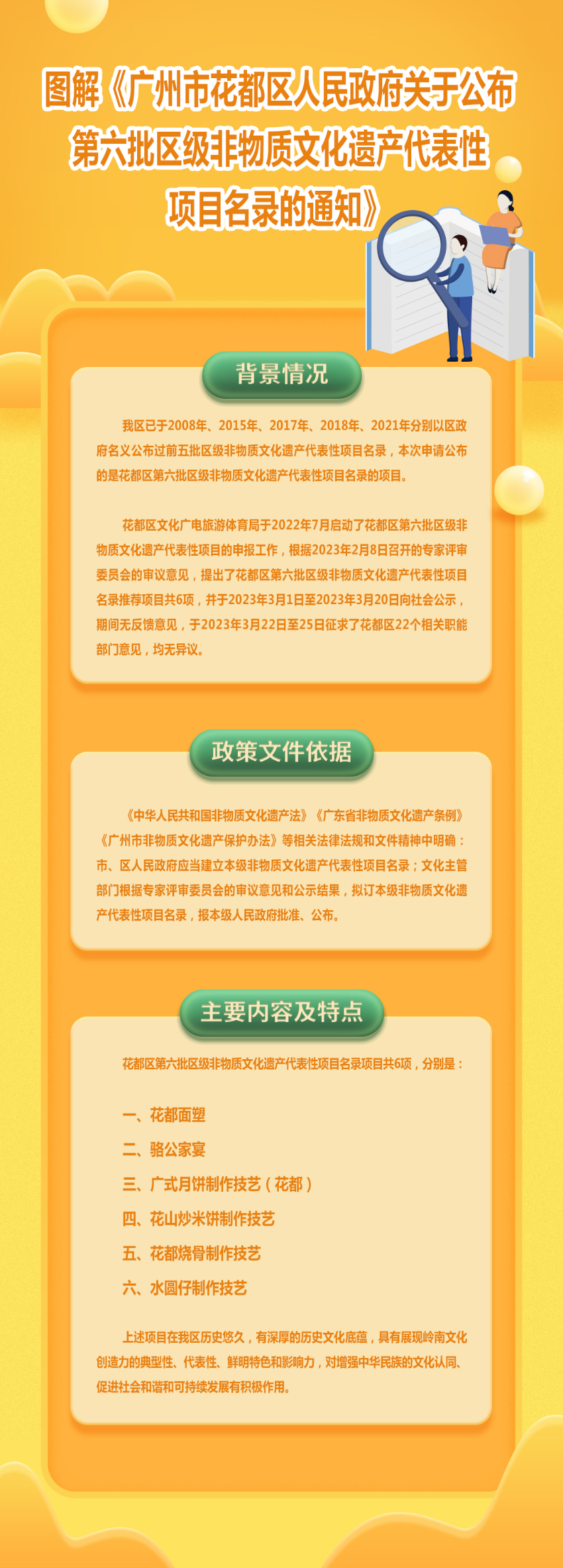 《彩票投注-彩票投注平台-彩票投注网站
关于公布彩票投注
第六批区级非物质文化遗产代表性项目名录的通知》图文解读.jpg