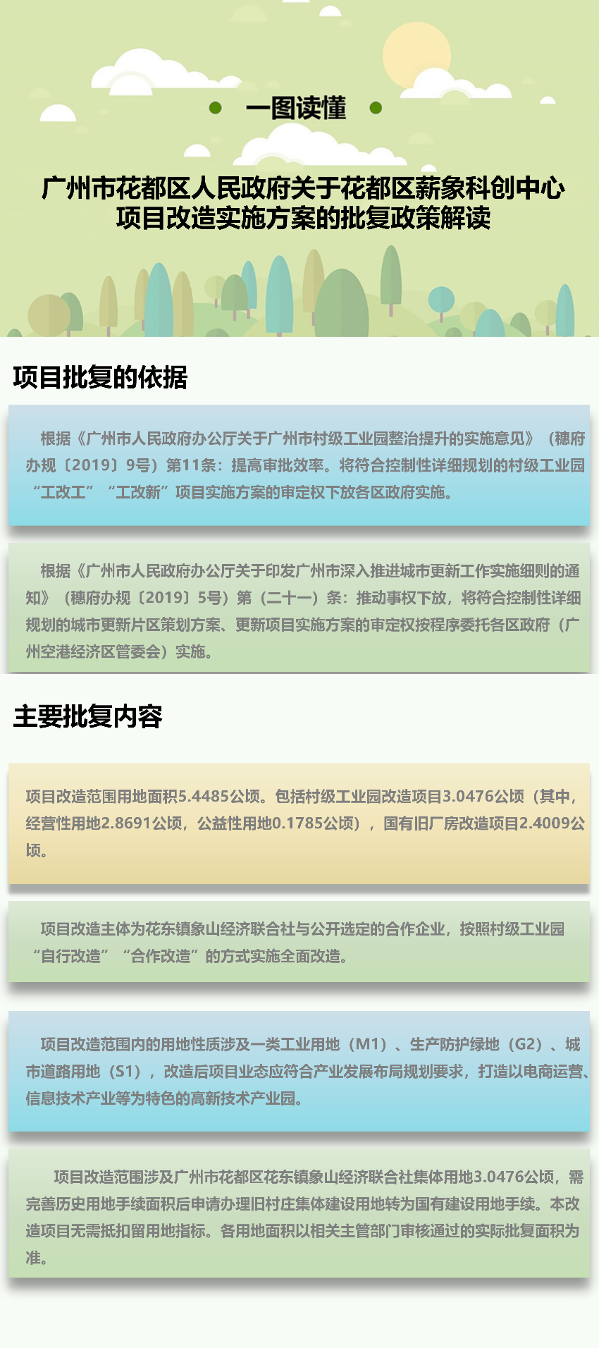 《彩票投注-彩票投注平台-彩票投注网站
关于彩票投注
薪象科创中心项目改造实施方案的批复政策》图文解读.png