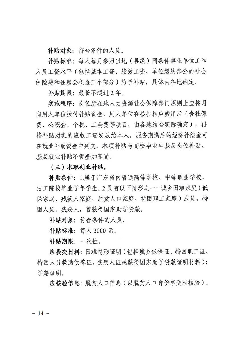 花人社函〔2021〕36号彩票投注
人力资源和社会保障局转发广州市人力资源和社会保障局关于做好部分就业创业补贴政策项目衔接工作的通知_13.jpg