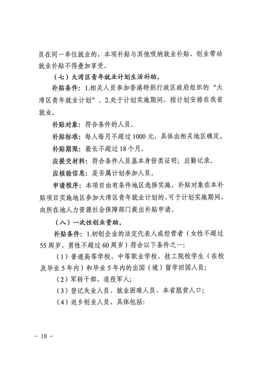花人社函〔2021〕36号彩票投注
人力资源和社会保障局转发广州市人力资源和社会保障局关于做好部分就业创业补贴政策项目衔接工作的通知_17.jpg
