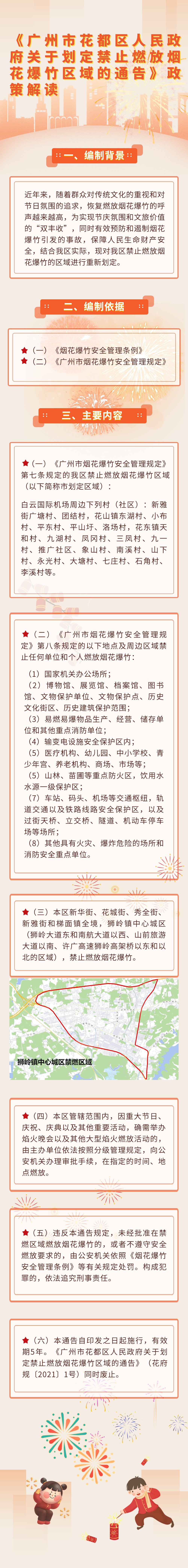 《彩票投注-彩票投注平台-彩票投注网站
关于划定禁止燃放烟花爆竹区域的通告》一图读懂.jpg