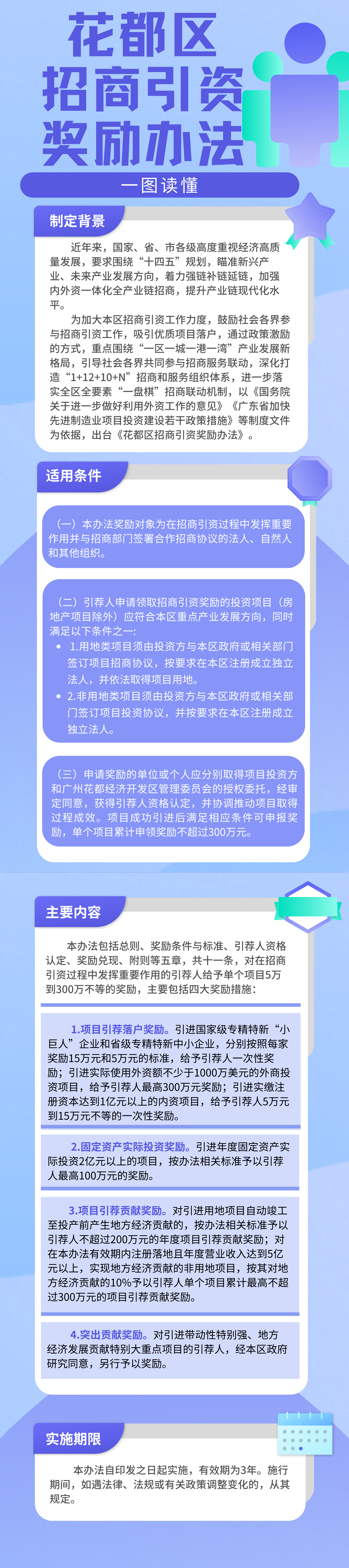 《彩票投注
招商引资奖励办法》的一图读懂.jpg
