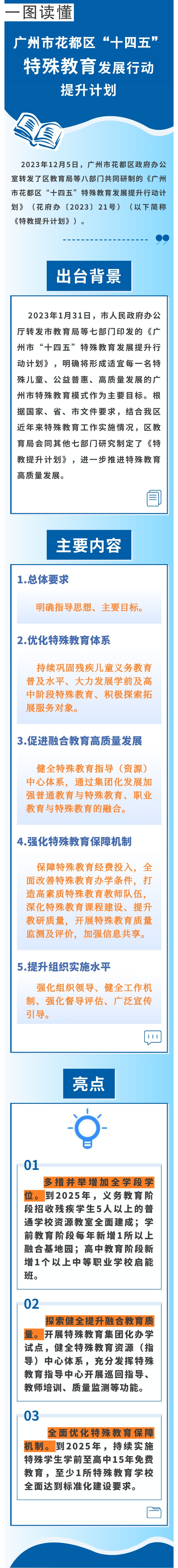 《彩票投注
“十四五”特殊教育发展提升行动计划》图文解读.jpg