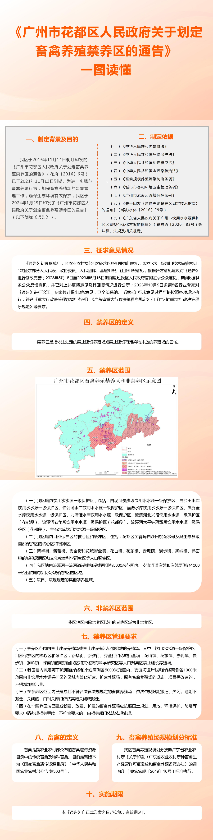 《彩票投注-彩票投注平台-彩票投注网站
关于划定畜禽养殖禁养区的通告》政策解读材料（图片解读）.jpg