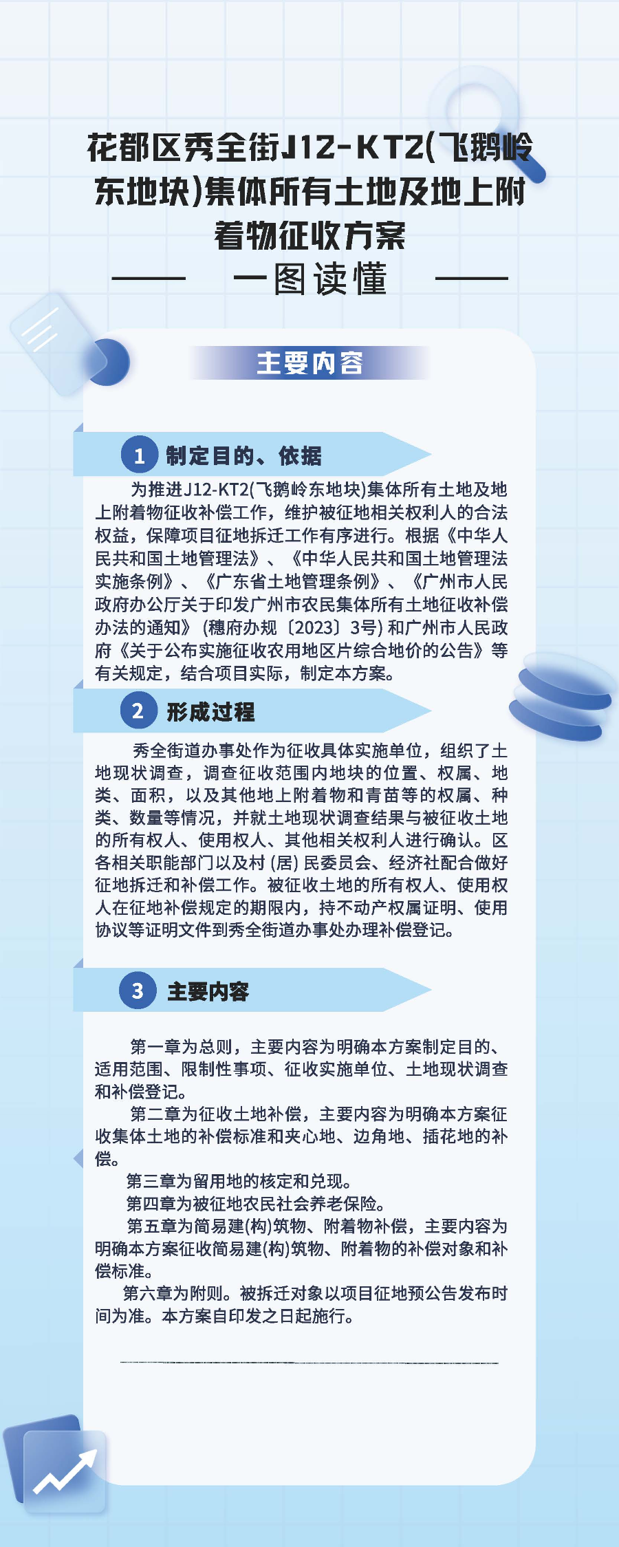 《彩票投注
秀全街J12-KT12(飞鹅岭东地块)集体所有土地及地上附着物征收补偿方案》一图读懂.jpg