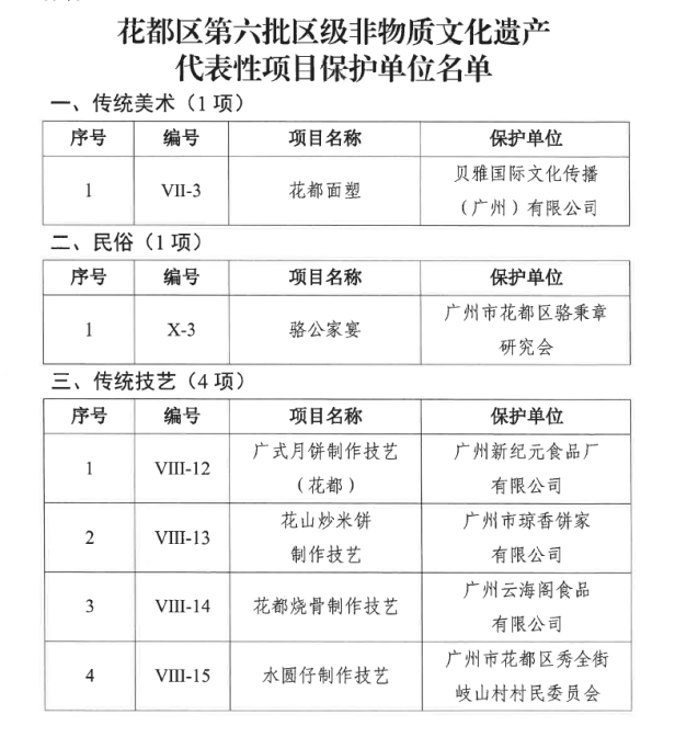 彩票投注
文化馆2023年度工作回顾1390.png