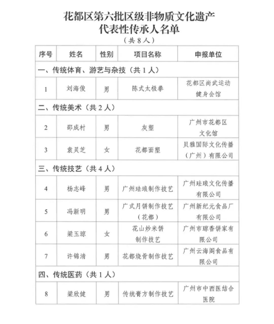 彩票投注
文化馆2023年度工作回顾1392.png