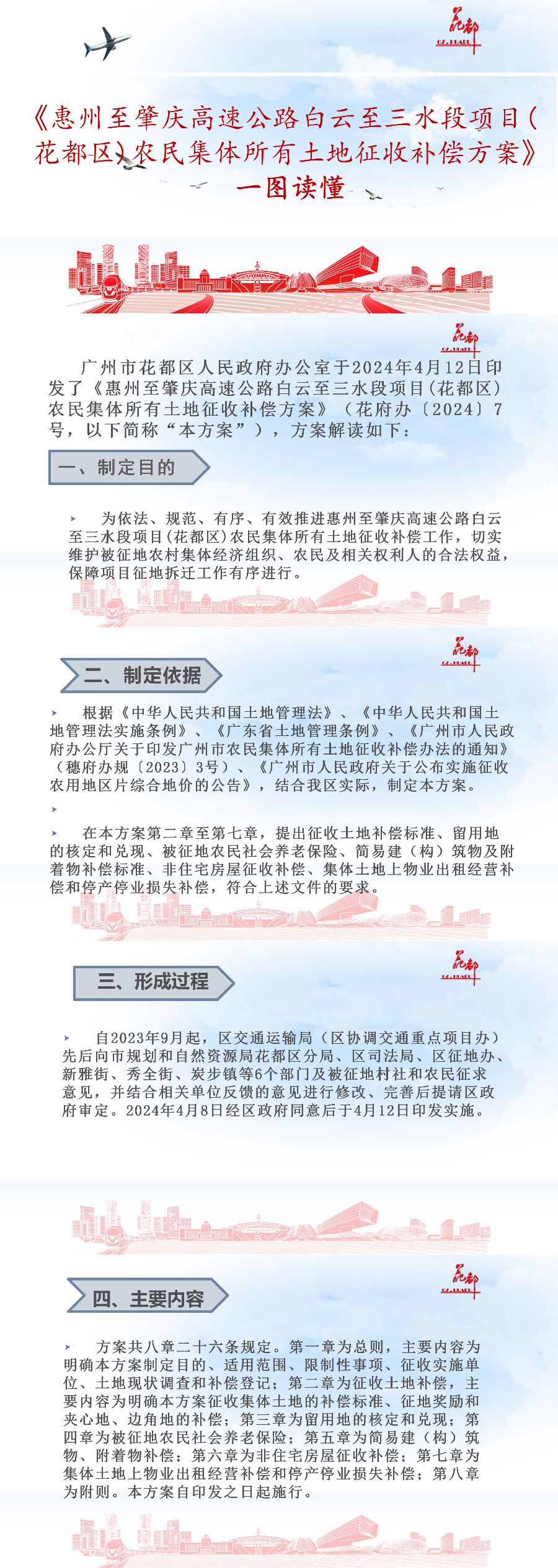 3-《惠州至肇庆高速公路白云至三水段项目（彩票投注
）农民集体所有土地征收补偿方案》的一图读懂.png