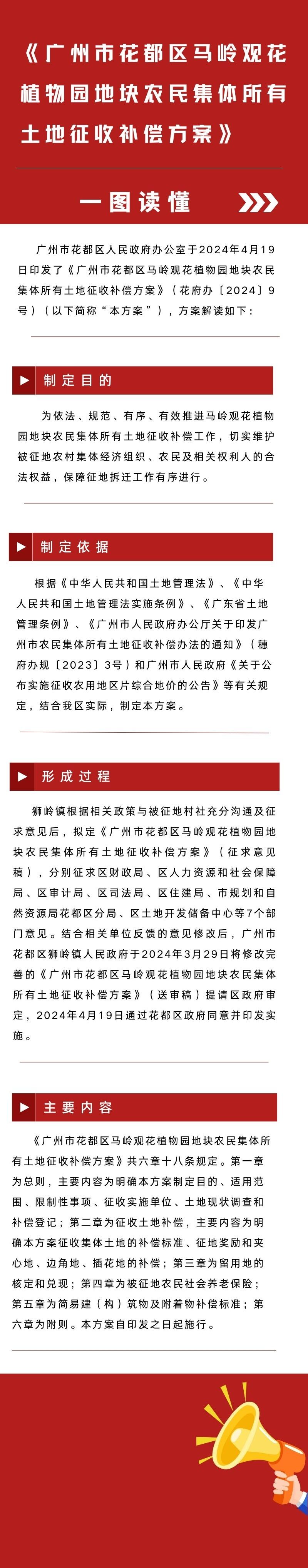 3-图文——《彩票投注
马岭观花植物园地块农民集体所有土地征收补偿方案》.jpg