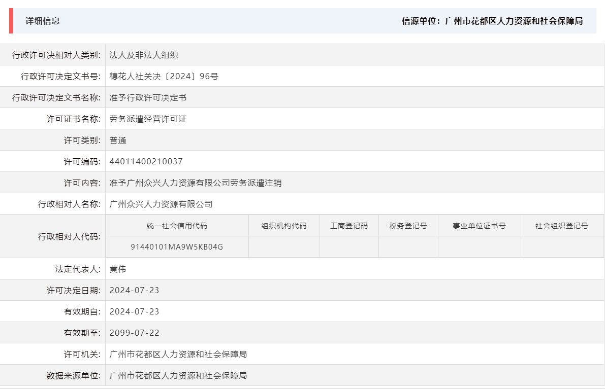 7.23准予广州众兴人力资源有限公司劳务派遣注销.png