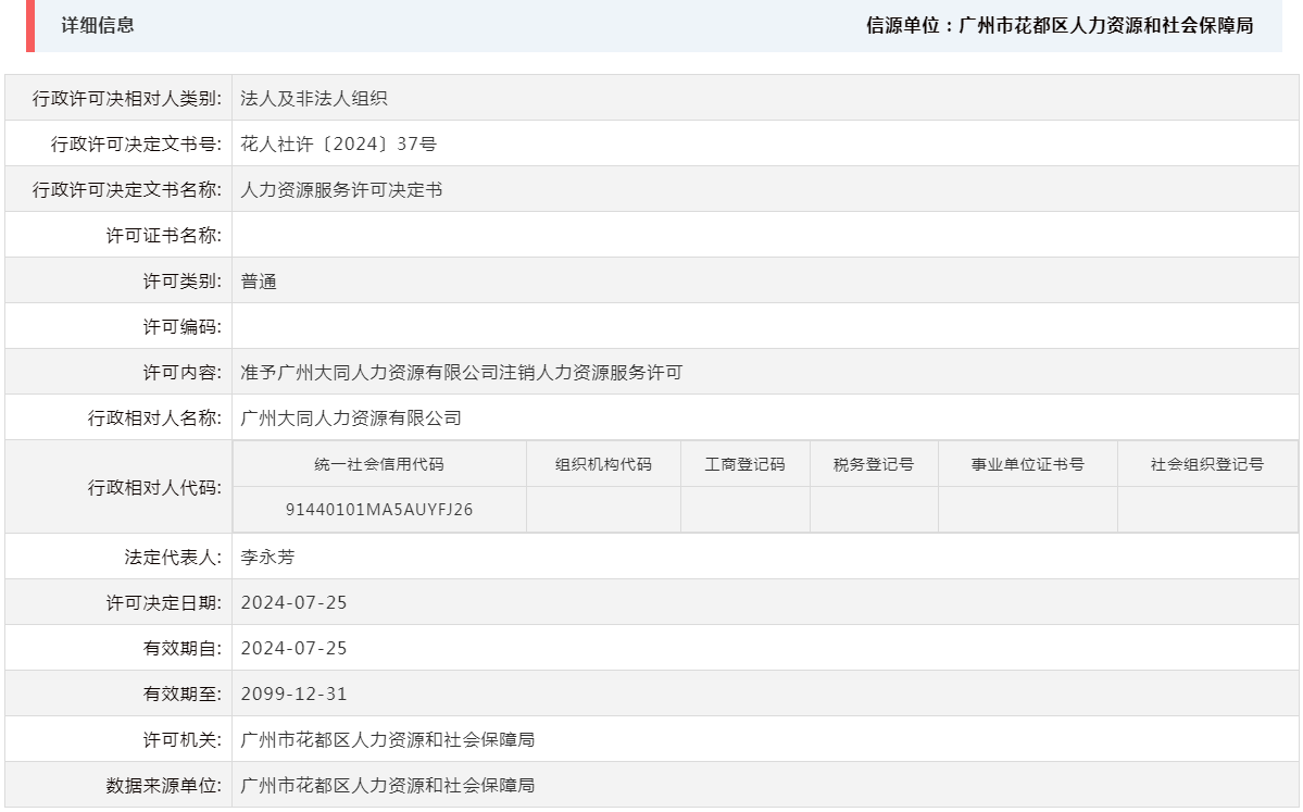 7.25准予广州大同人力资源有限公司注销人力资源服务许可.png