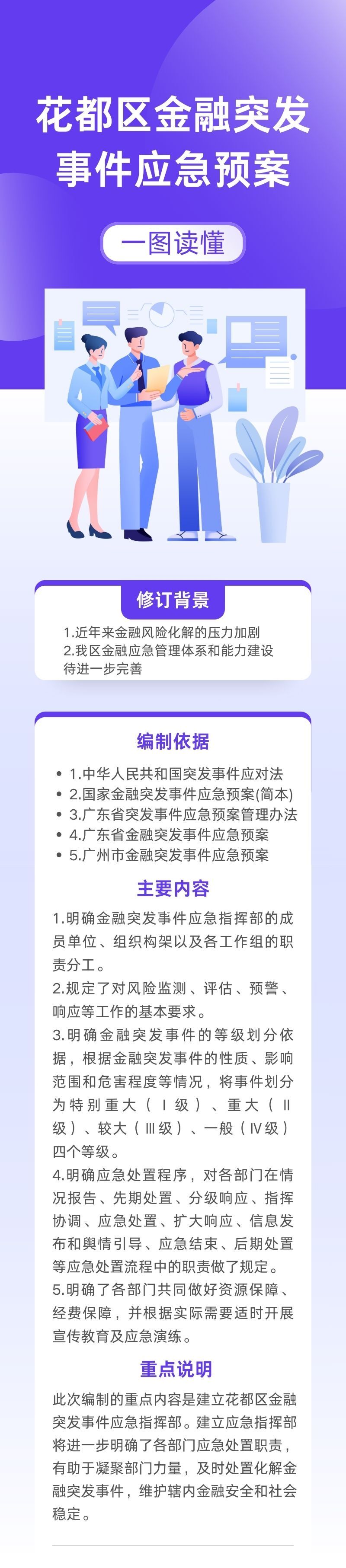 3-3《彩票投注
金融突发事件应急预案》一图读懂.jpg