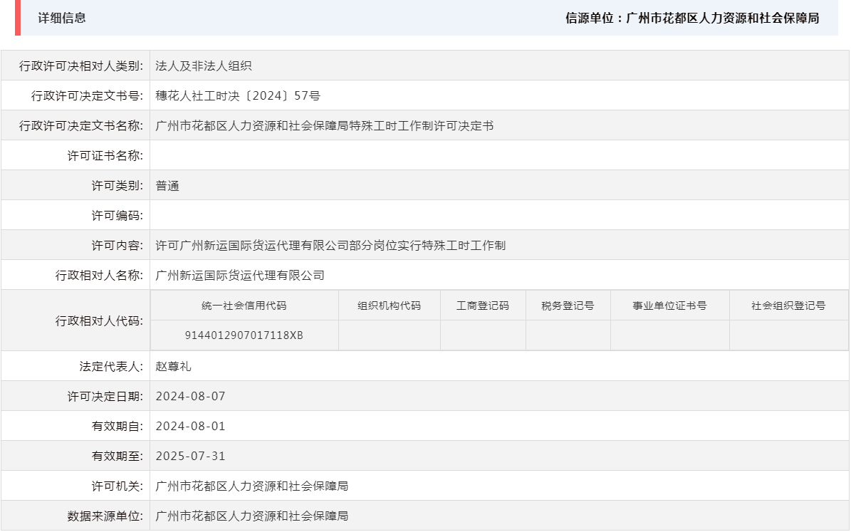 8.7许可广州新运国际货运代理有限公司部分岗位实行特殊工时工作制.png