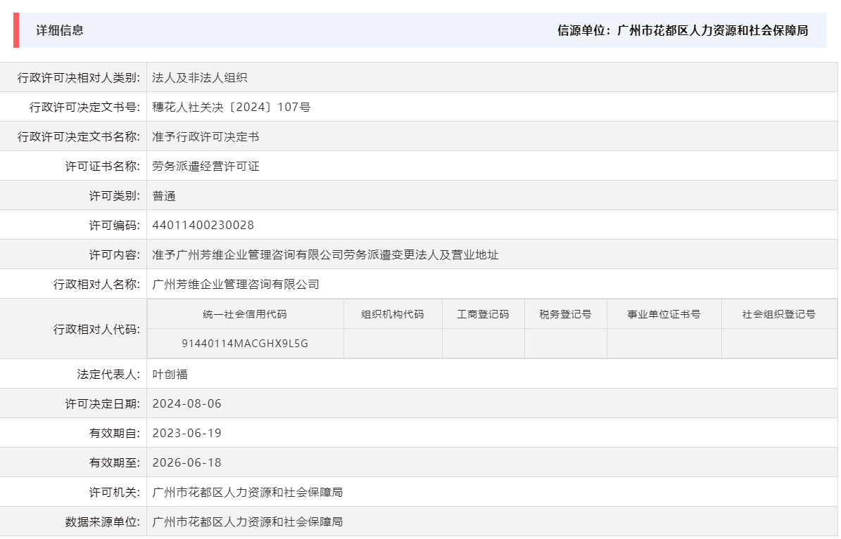 8.6准予广州芳维企业管理咨询有限公司劳务派遣变更法人及营业地址.png