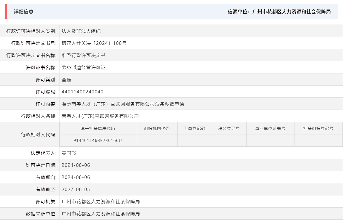 8.6准予南粤人才（广东）互联网服务有限公司劳务派遣申请.png