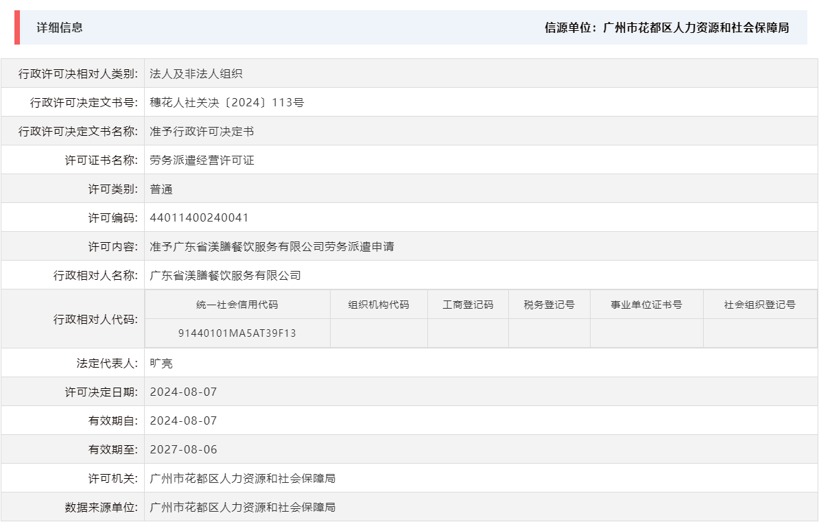 8.7准予广东省渼膳餐饮服务有限公司劳务派遣申请.png
