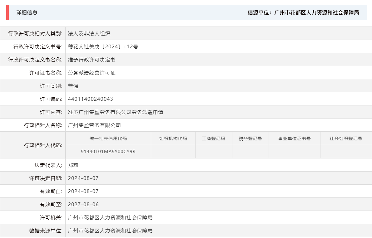 8.7准予广州集盈劳务有限公司劳务派遣申请.png