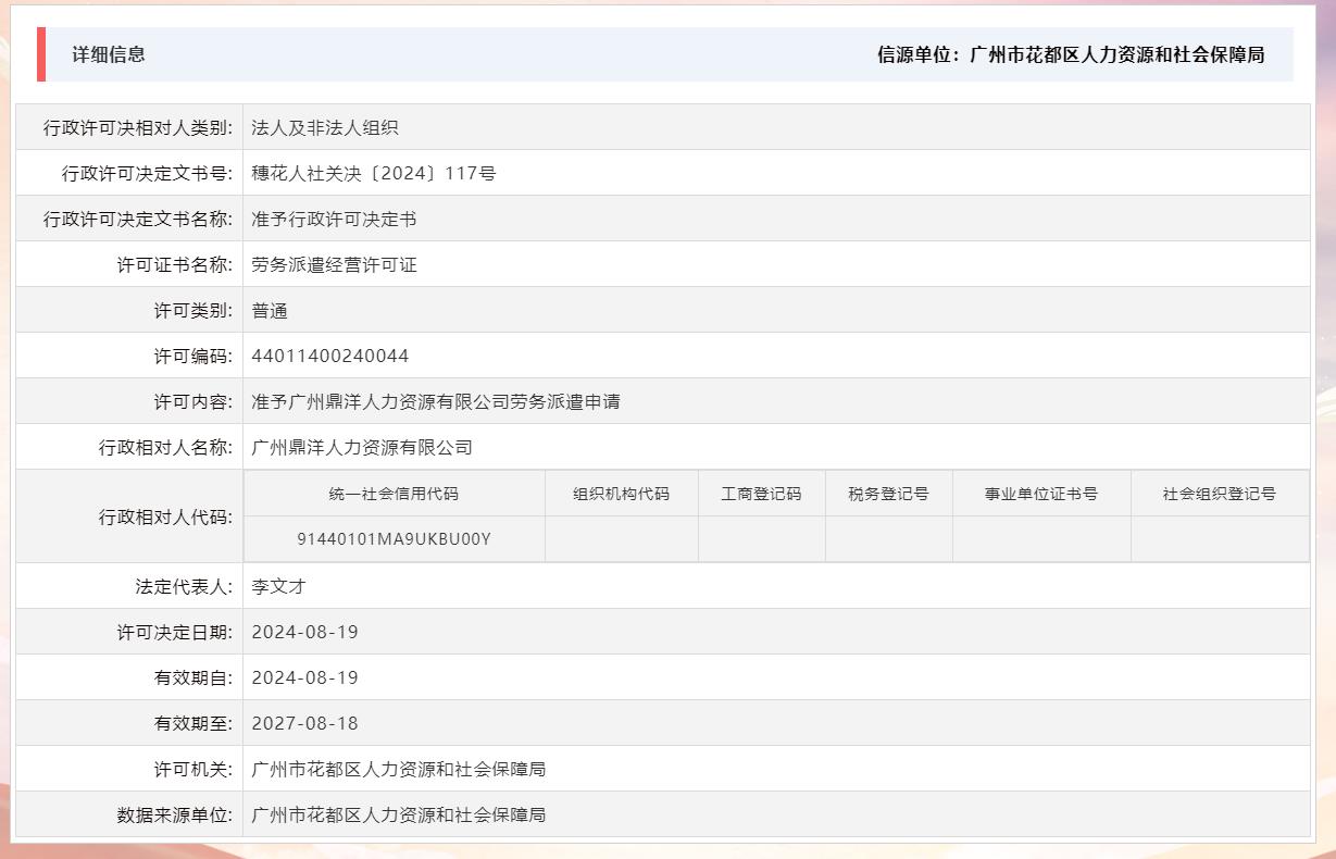 8.19准予广州鼎洋人力资源有限公司劳务派遣申请.jpg