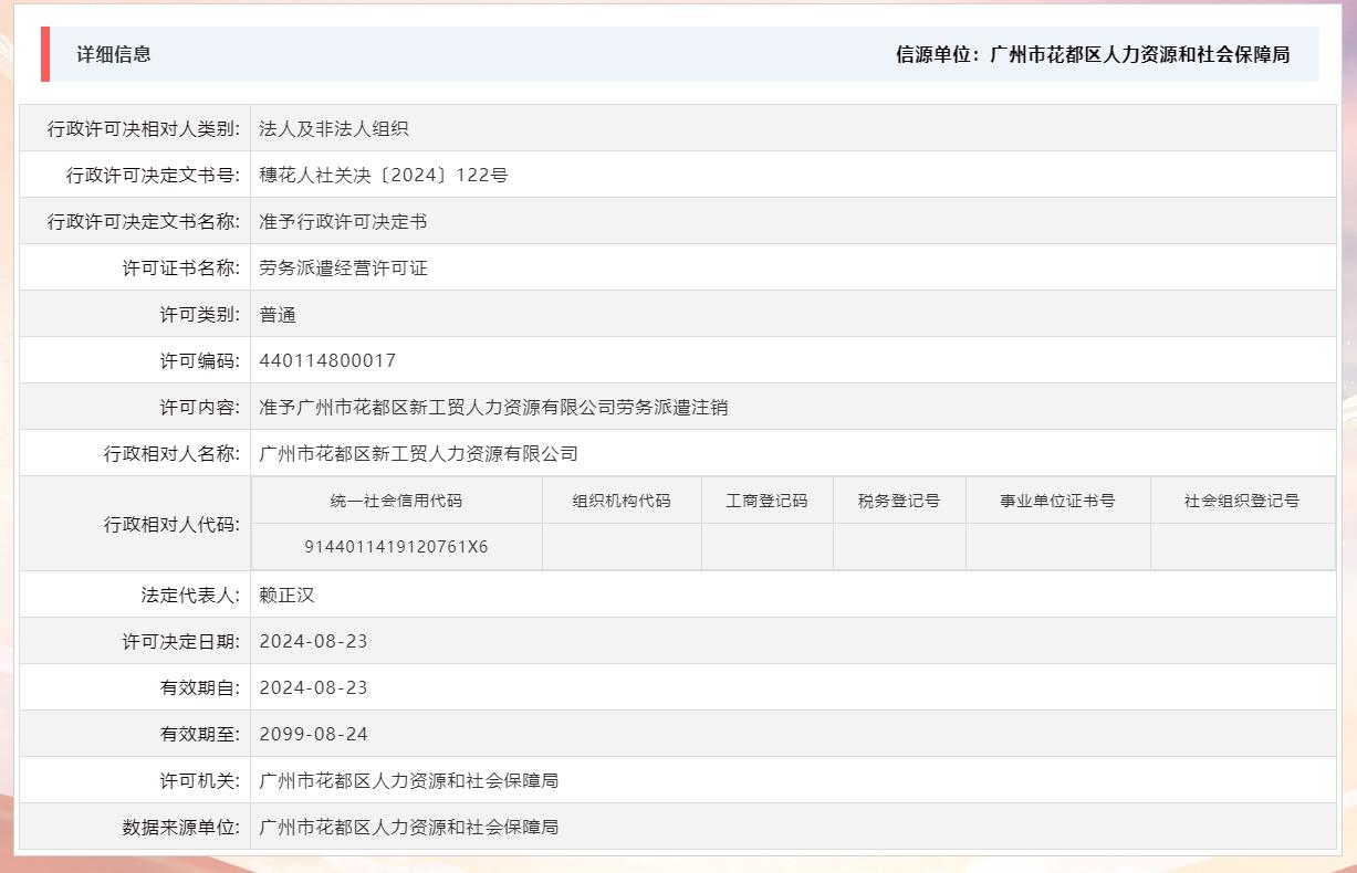 8.23准予彩票投注
新工贸人力资源有限公司劳务派遣注销.jpg
