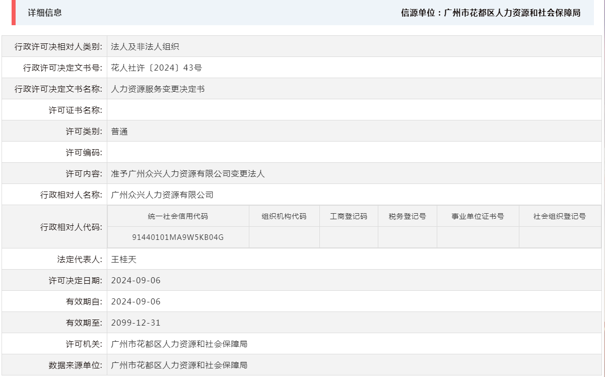 9.6准予广州众兴人力资源有限公司变更法人.png