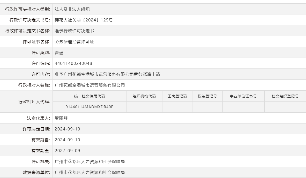 9.10准予广州花都空港城市运营服务有限公司劳务派遣申请.png
