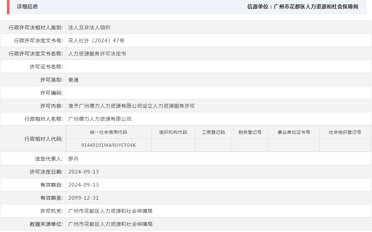 9.13准予广州德力人力资源有限公司设立人力资源服务许可.png