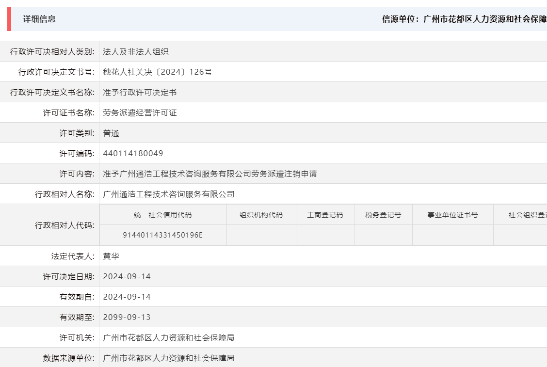 9.14准予广州通浩工程技术咨询服务有限公司劳务派遣注销申请.png