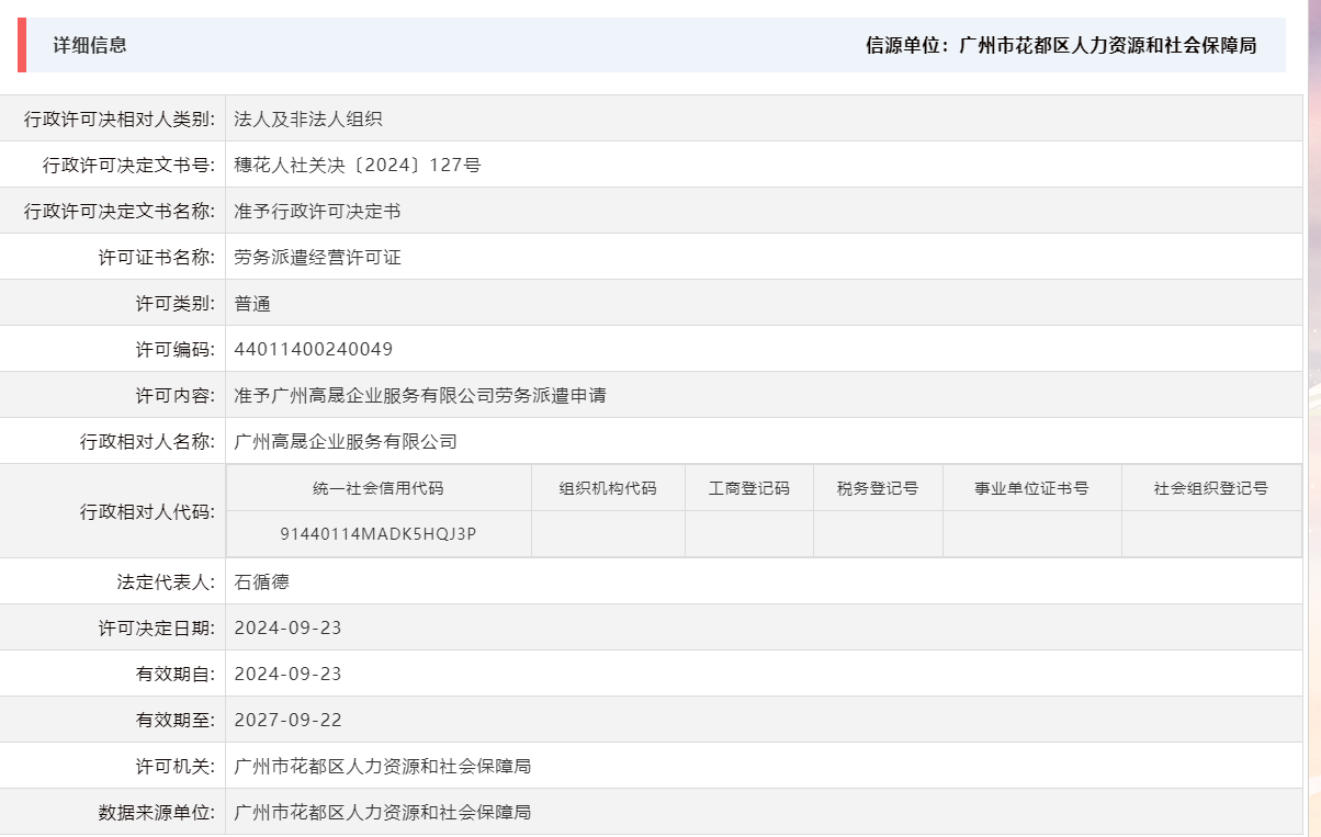 9.23准予广州高晟企业服务有限公司劳务派遣申请.png