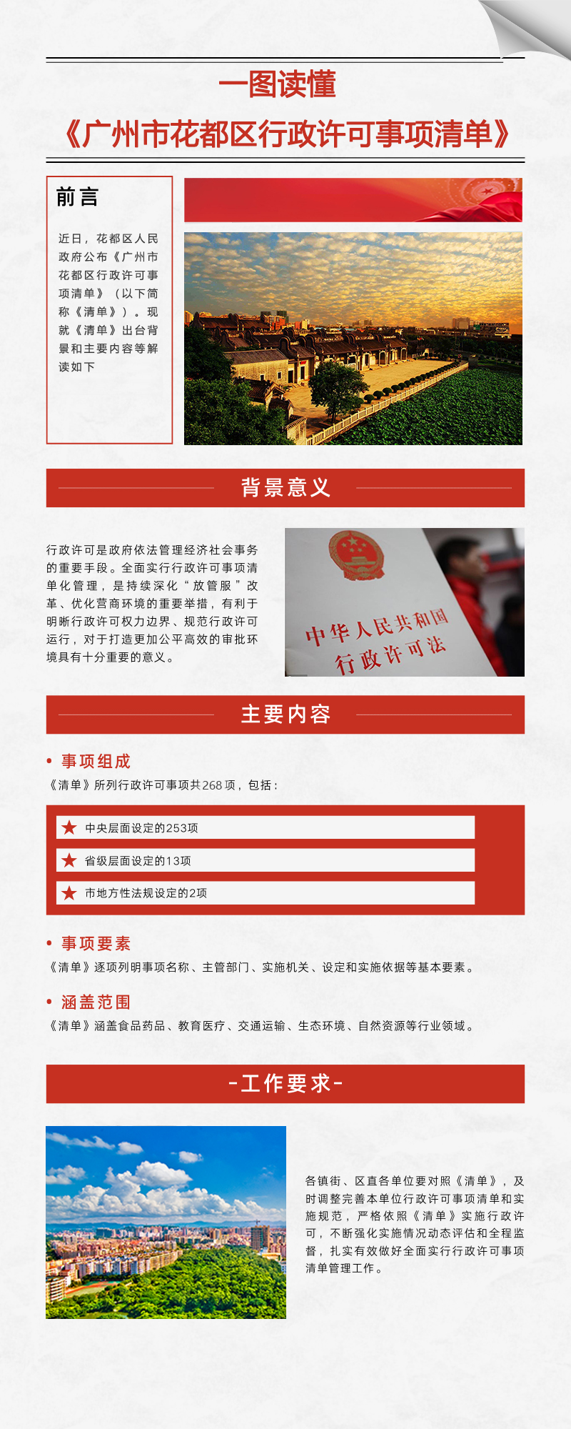 一图读懂《彩票投注
行政许可事项清单》.jpg