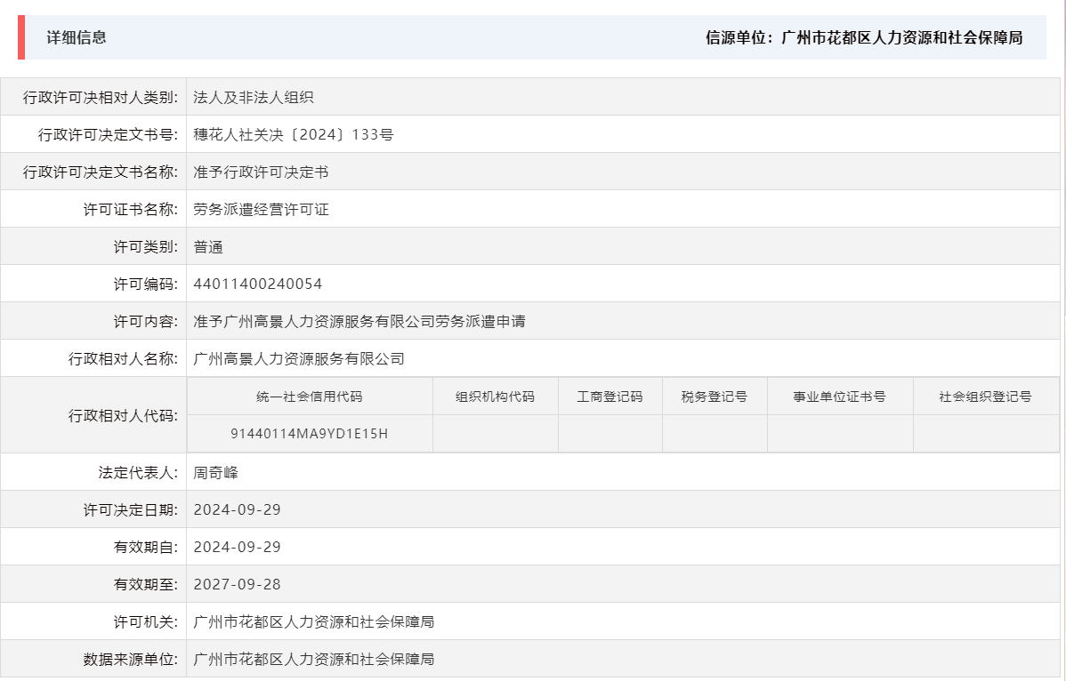 9.29准予广州高景人力资源服务有限公司劳务派遣申请.png