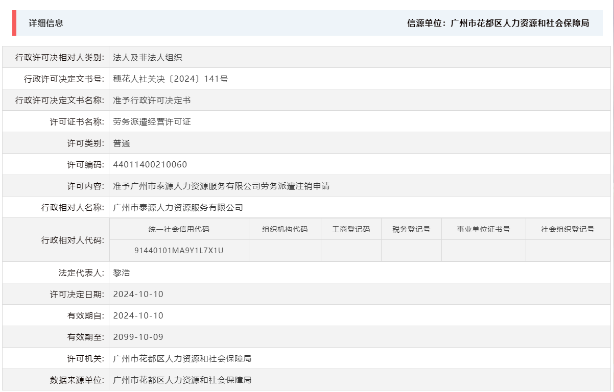 10.10准予广州市泰源人力资源服务有限公司劳务派遣注销申请.png