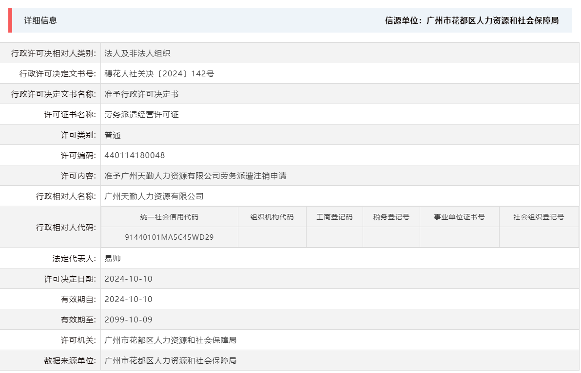 10.10准予广州天勤人力资源有限公司劳务派遣注销申请.png