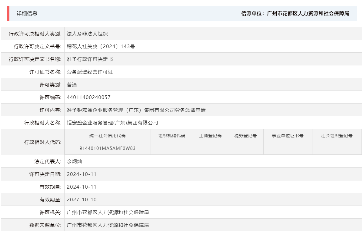 10.11准予钜宏盛企业服务管理（广东）集团有限公司劳务派遣申请.png