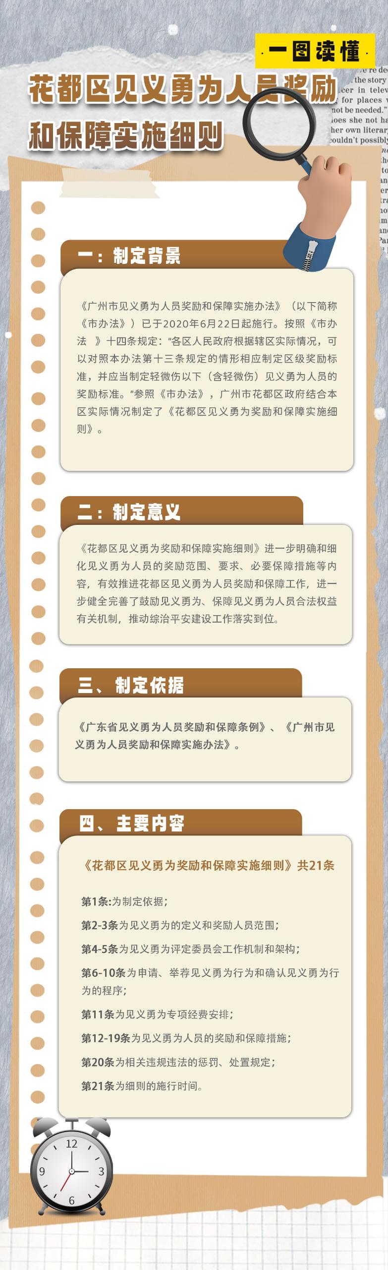 3-2彩票投注
见义勇为人员奖励和保障实施细则一图读懂.jpg