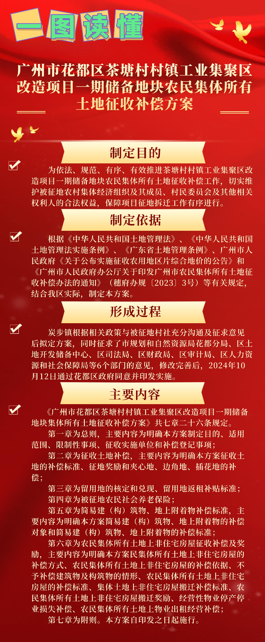 3-2《彩票投注
茶塘村村镇工业集聚区改造项目一期储备地块农民集体所有土地征收补偿方案》一图读懂.jpg
