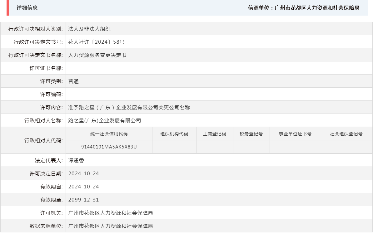 10.24准予路之星（广东）企业发展有限公司变更公司名称.png
