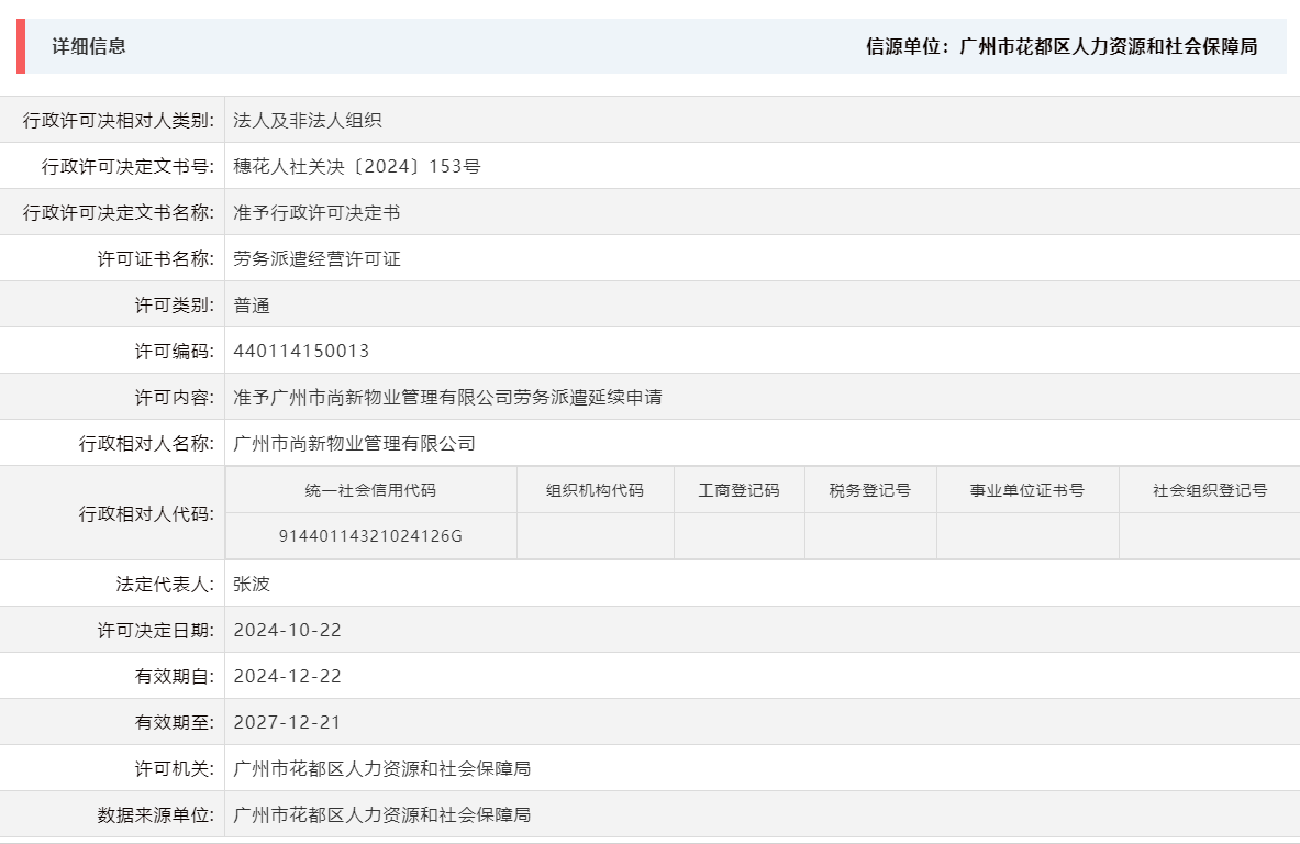 10.22广州市尚新物业管理有限公司.png