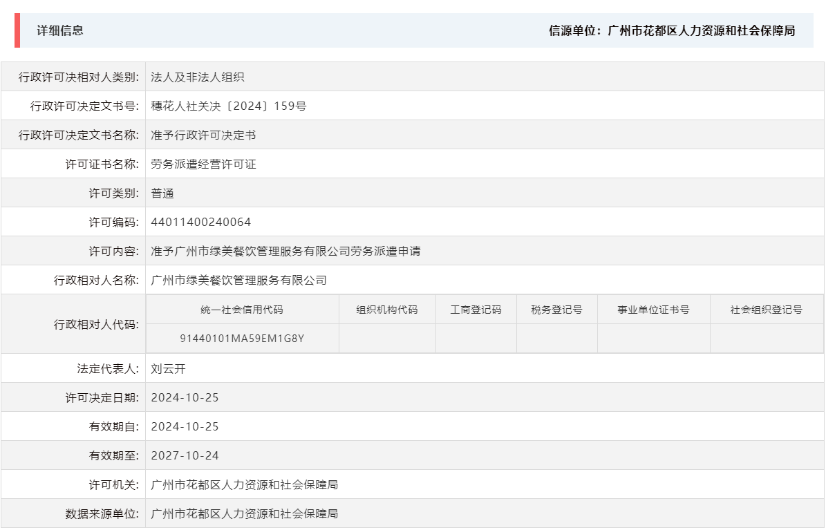 10.25准予广州市绿美餐饮管理服务有限公司劳务派遣申请.png