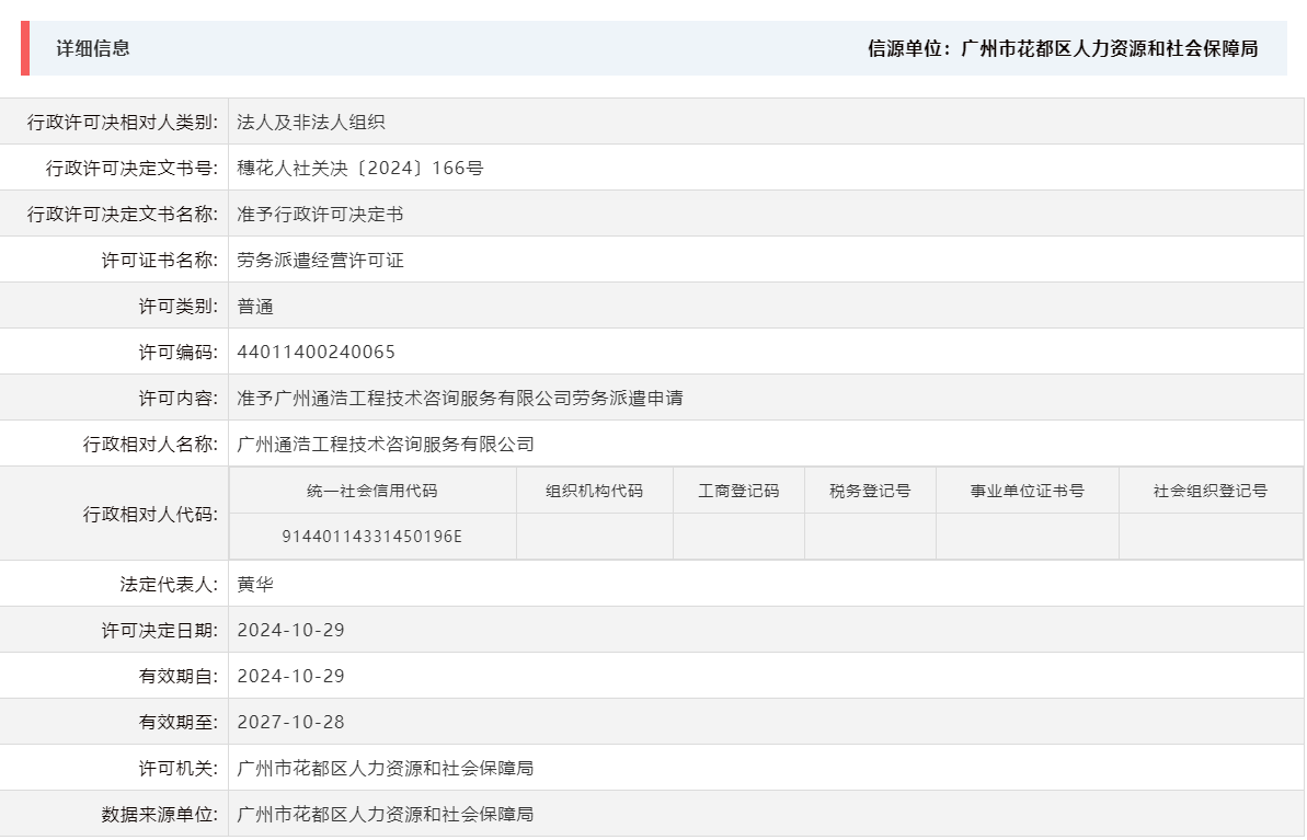 10.29准予广州通浩工程技术咨询服务有限公司劳务派遣申请.png