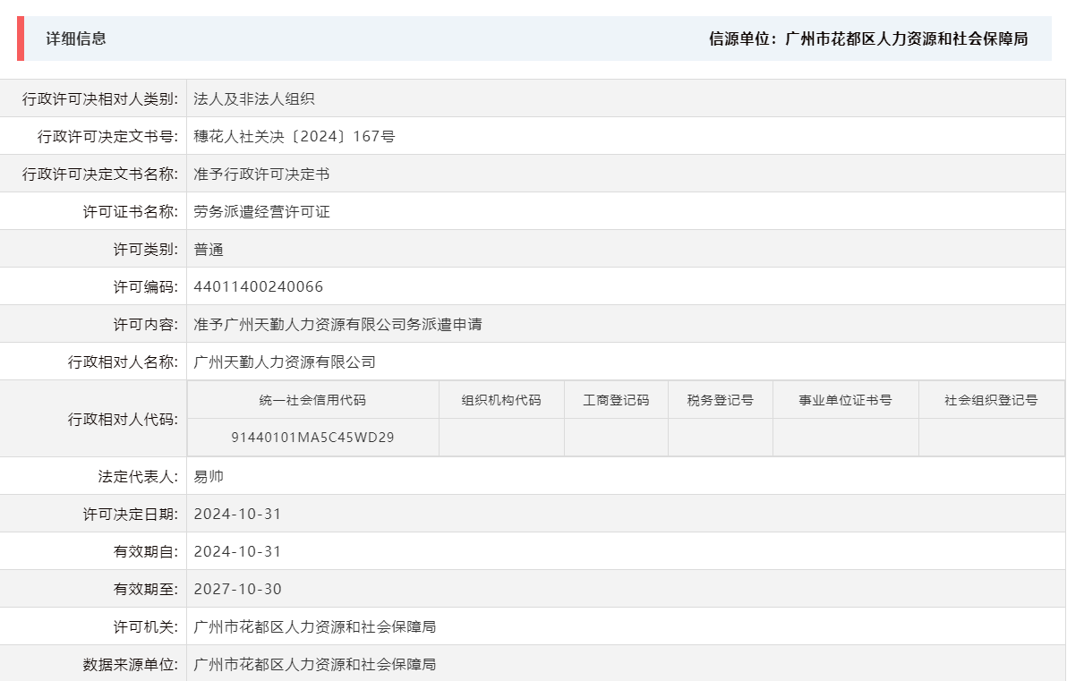 10.31准予广州天勤人力资源有限公司务派遣申请.png