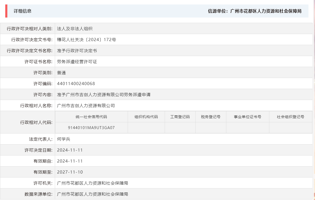 11.11准予广州市吉创人力资源有限公司劳务派遣申请.png