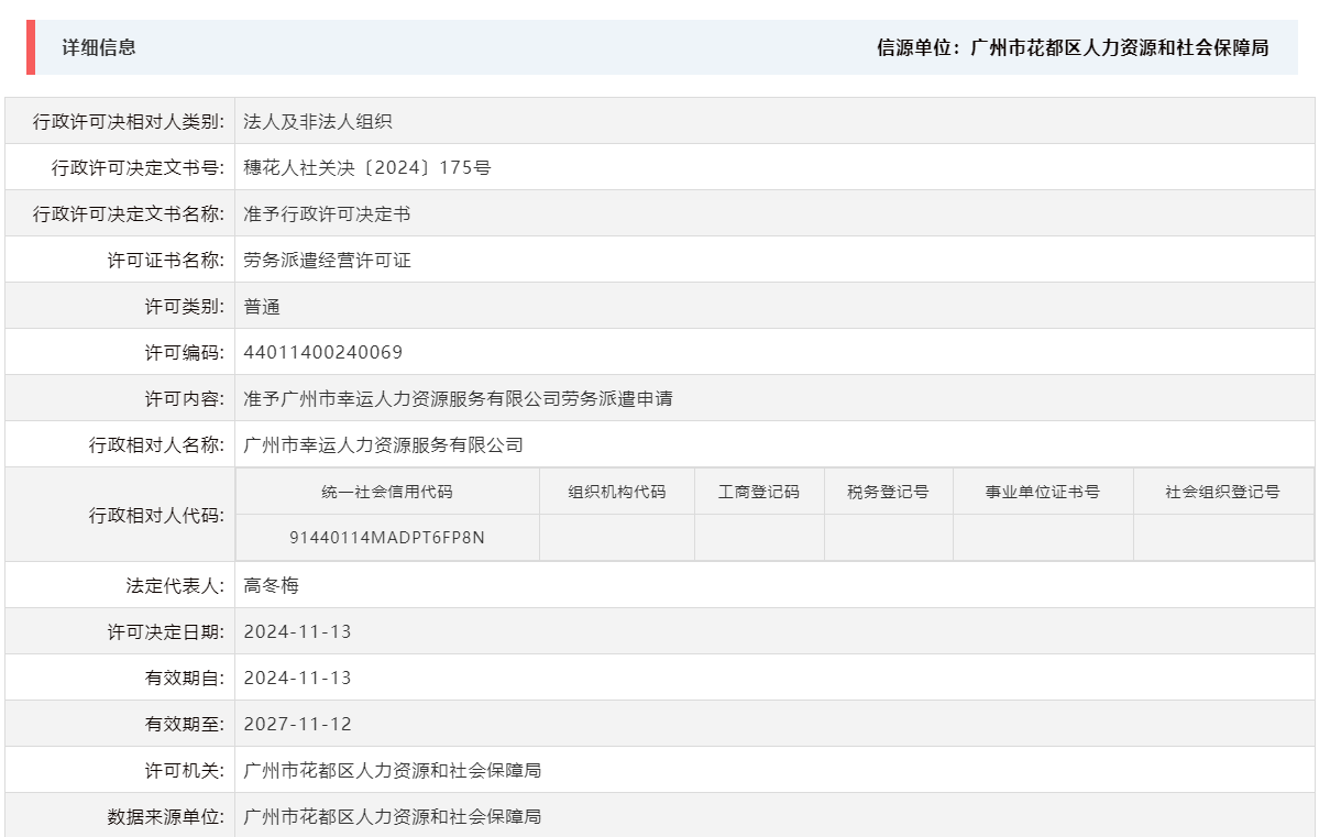 11.13准予广州市幸运人力资源服务有限公司劳务派遣申请.png