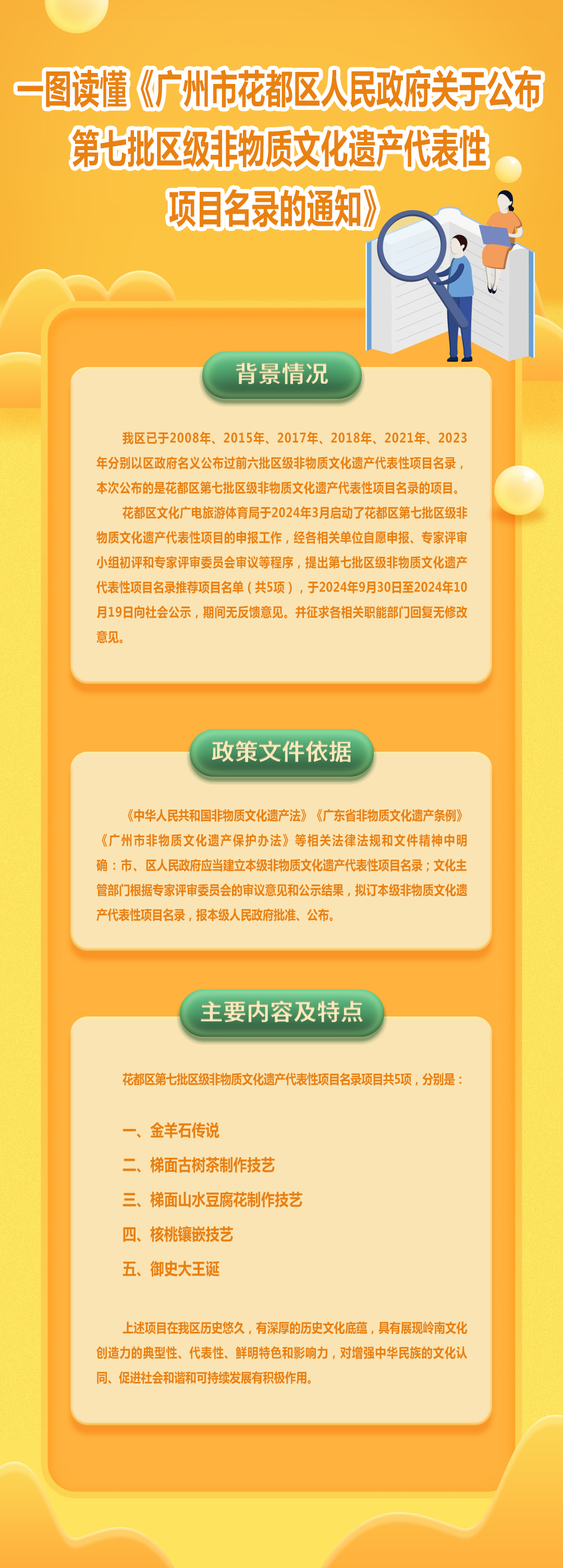 3-3《彩票投注-彩票投注平台-彩票投注网站
关于公布彩票投注
第七批区级非物质文化遗产代表性项目名录的通知》的图解.jpg
