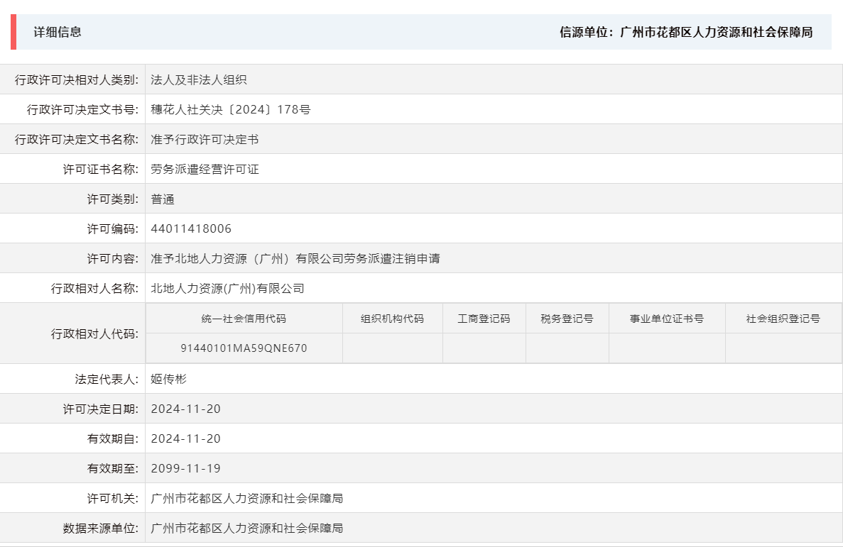 11.20准予北地人力资源（广州）有限公司劳务派遣注销申请.png
