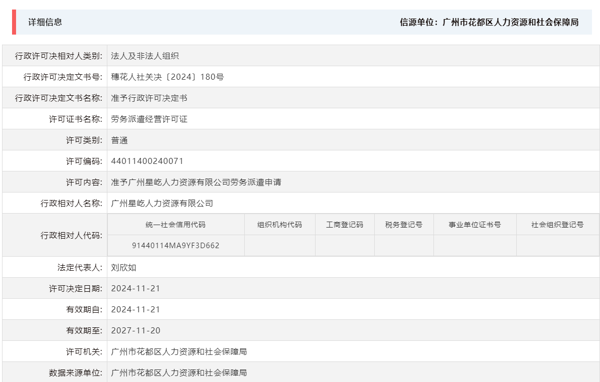 11.21准予广州星屹人力资源有限公司劳务派遣申请.png