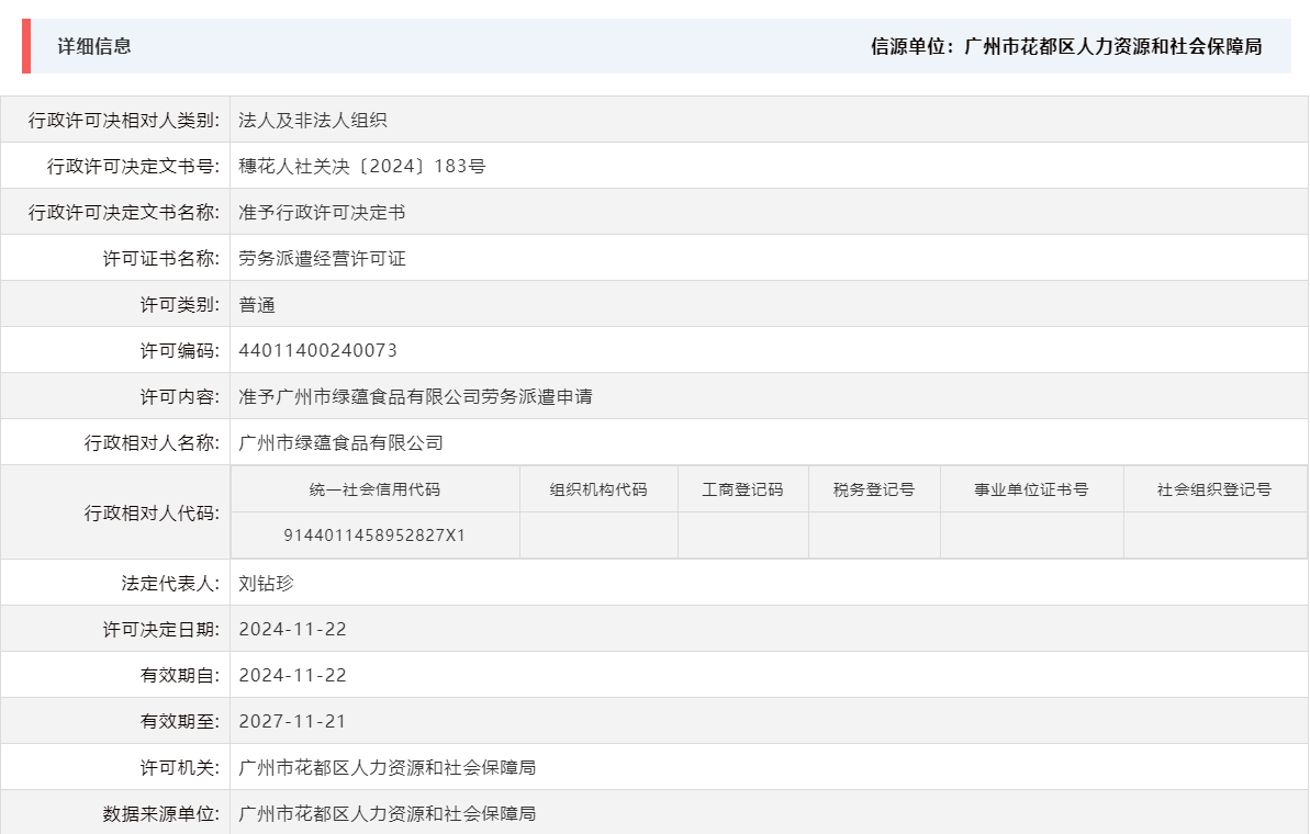 11.22准予广州市绿蕴食品有限公司劳务派遣申请.png