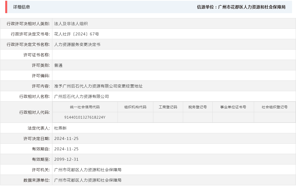 11.25准予广州后石代人力资源有限公司变更经营地址.png